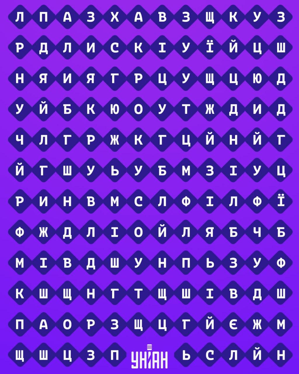 Tylko 1% ludzi potrafi znaleźć słowo 